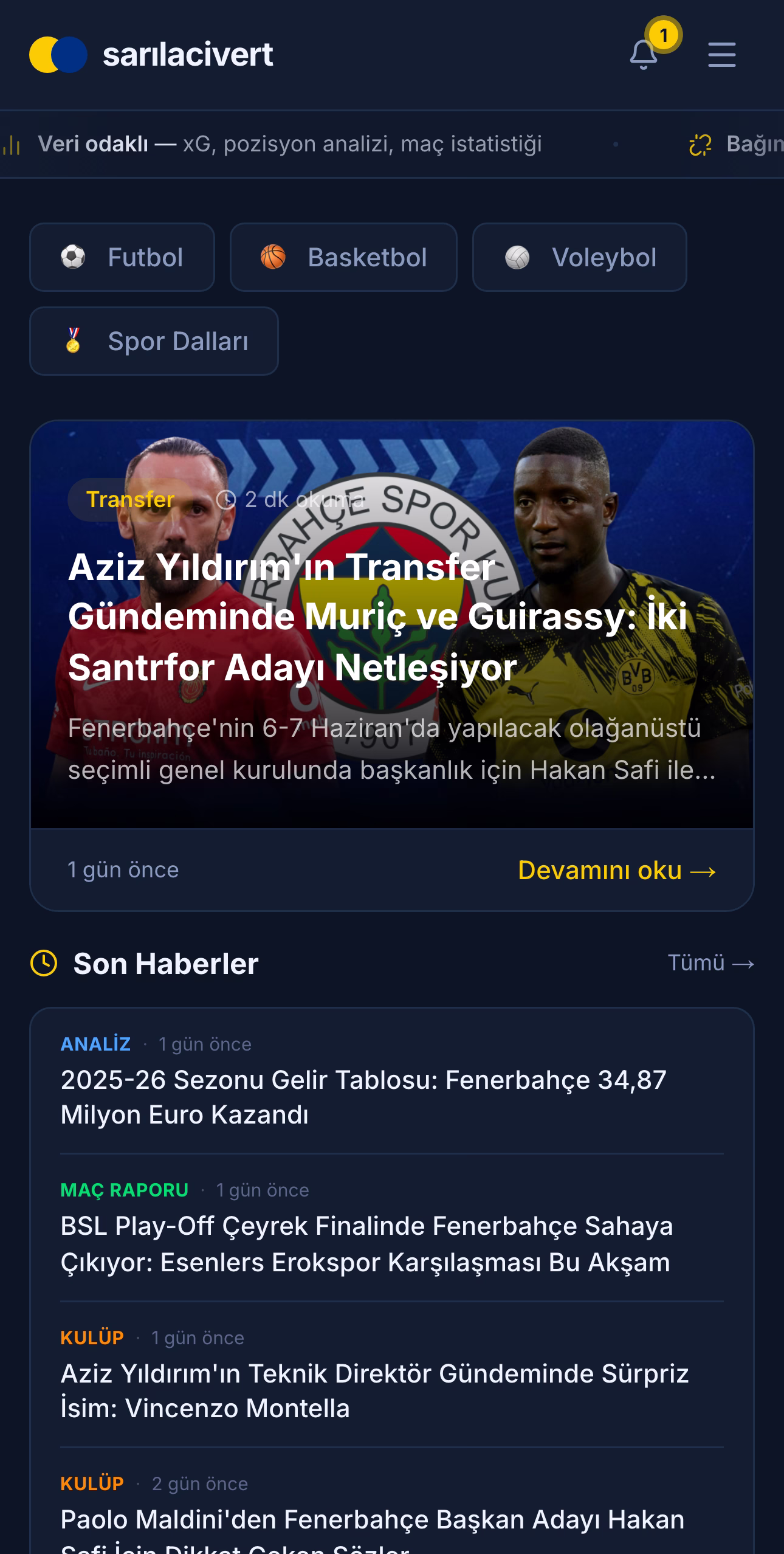 sarilacivert Ana Sayfa