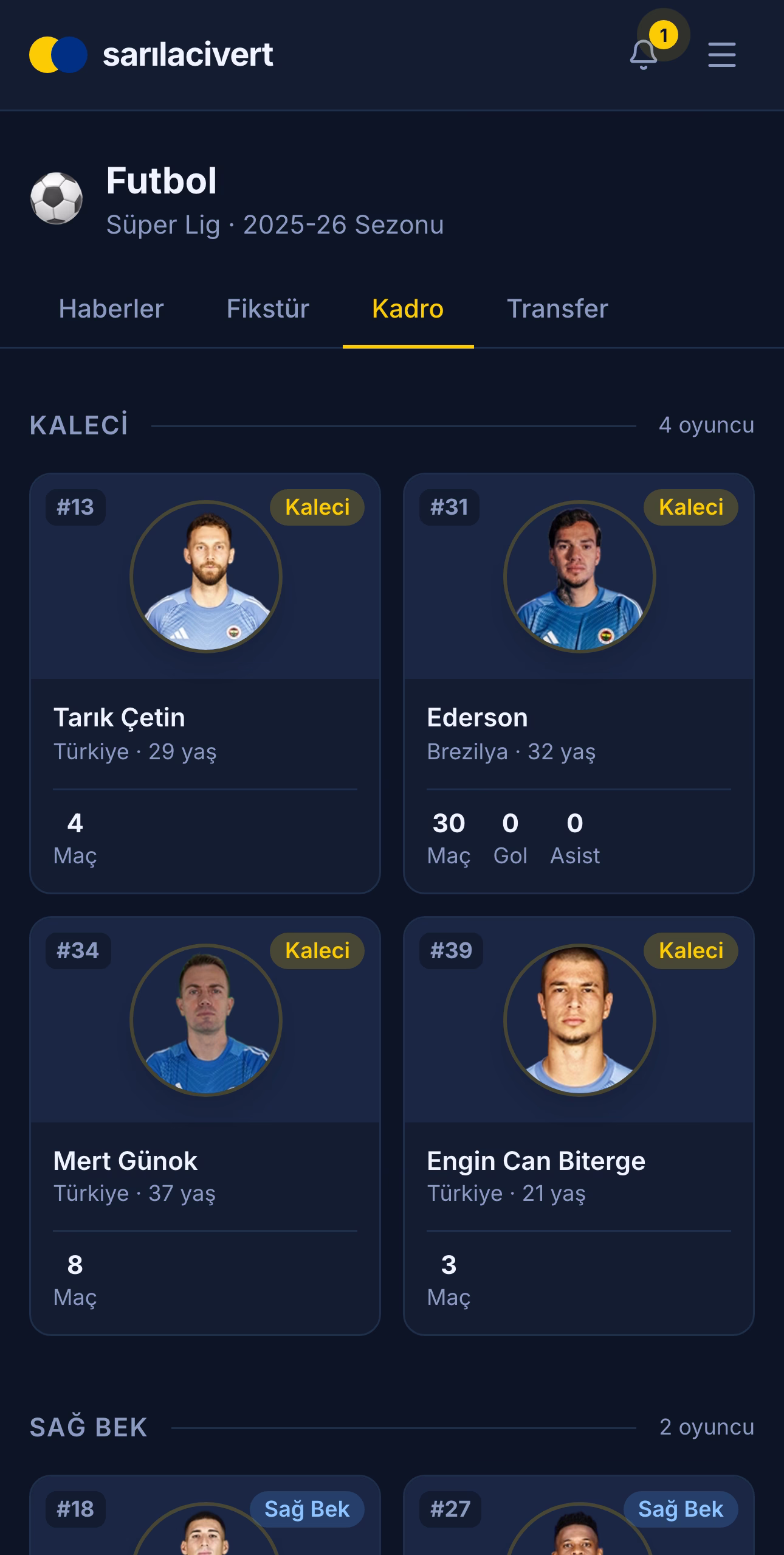 sarilacivert Kadro